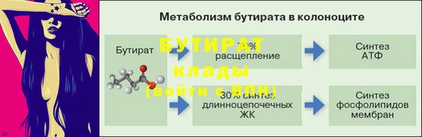 молекула духа Нязепетровск